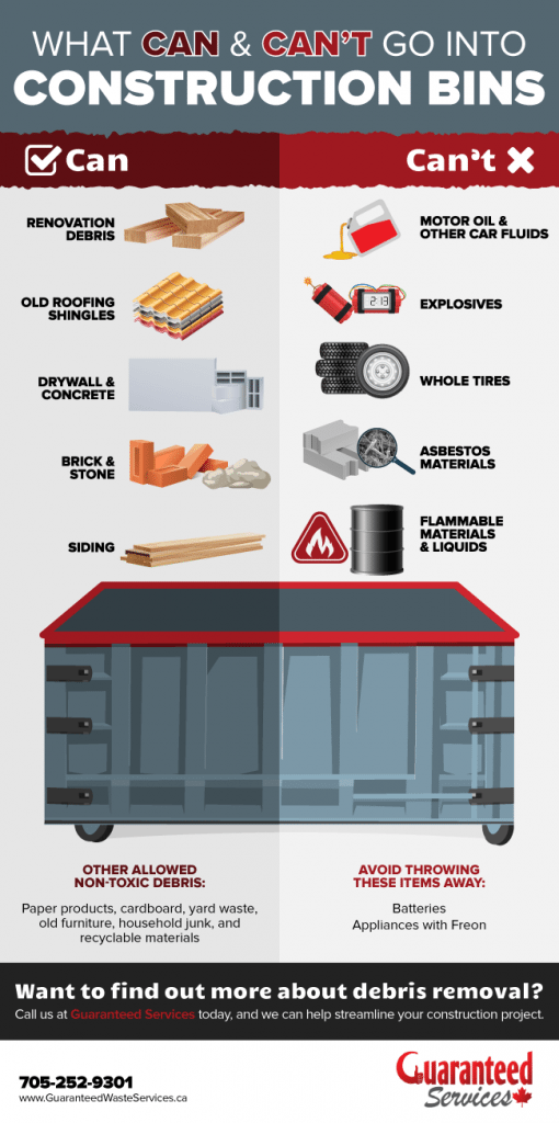 What Can and Can’t Go into Our Construction Bins