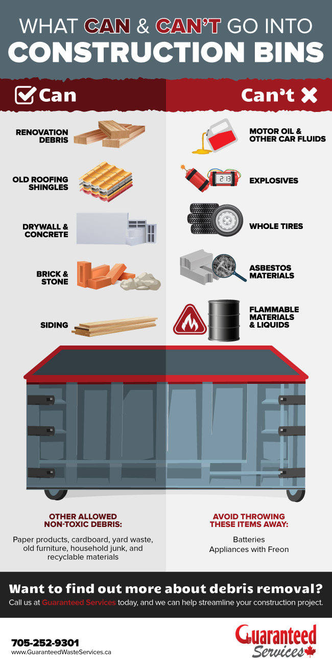 What Can and Can't Go Into Construction bin